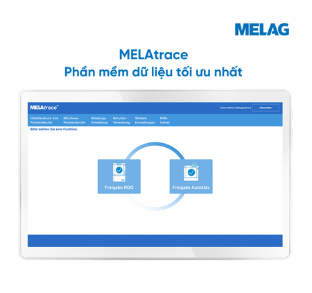 Phần mềm kiểm soát mọi cơ sở dữ liệu MELAtrace