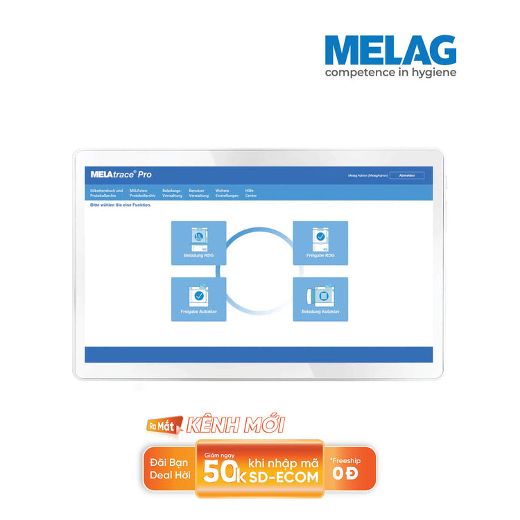 Phần mềm kiểm soát mọi cơ sở dữ liệu MELAtrace