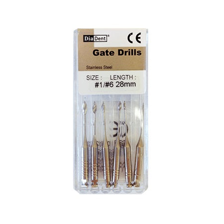 Gate drill